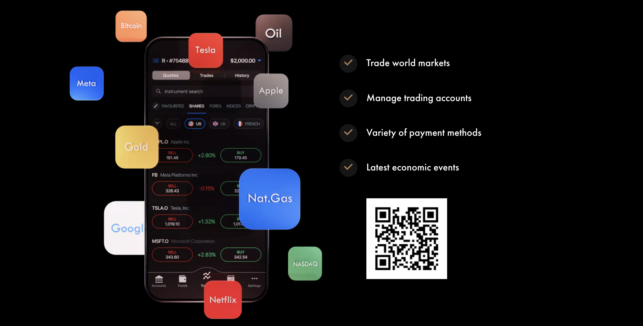 FxPro offre le trading mobile pour iOS et Android