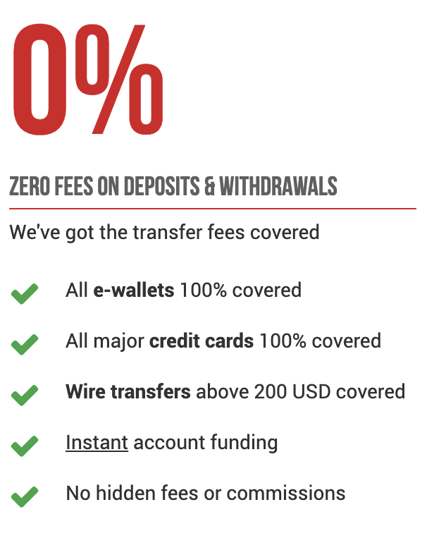 XM Trading: 0% fees on deposits and withdrawals