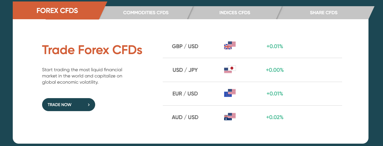 At Vantage Markets you can trade many different CFDs
