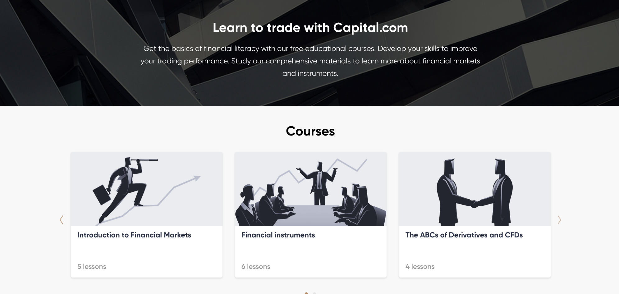 Capital.com, ticaret hakkında her şeyi öğrenebileceğiniz bir bölüme sahiptir.