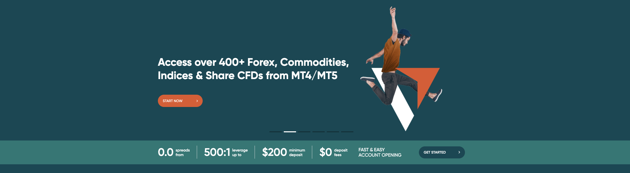 The official website of the forex broker Vantage Markets