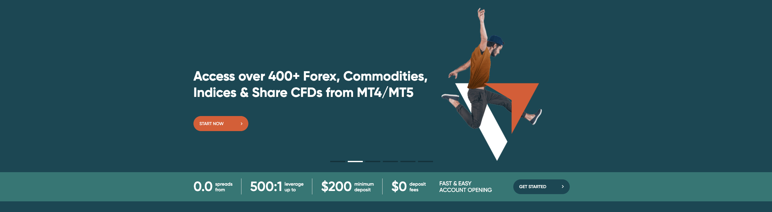 विदेशी मुद्रा दलाल सहूलियत बाजार की आधिकारिक वेबसाइट