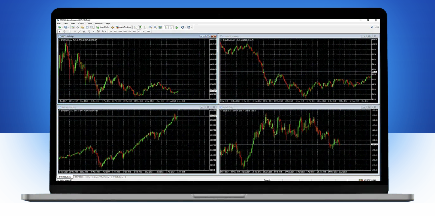 The MetaTrader 5 on a laptop