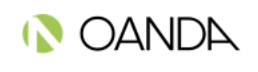 شعار Oanda