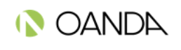 Логотип Оанды