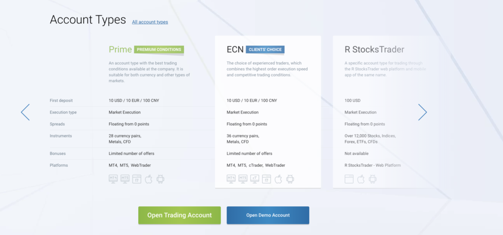 RoboForex account types, including the Prime account, the ECN account and more