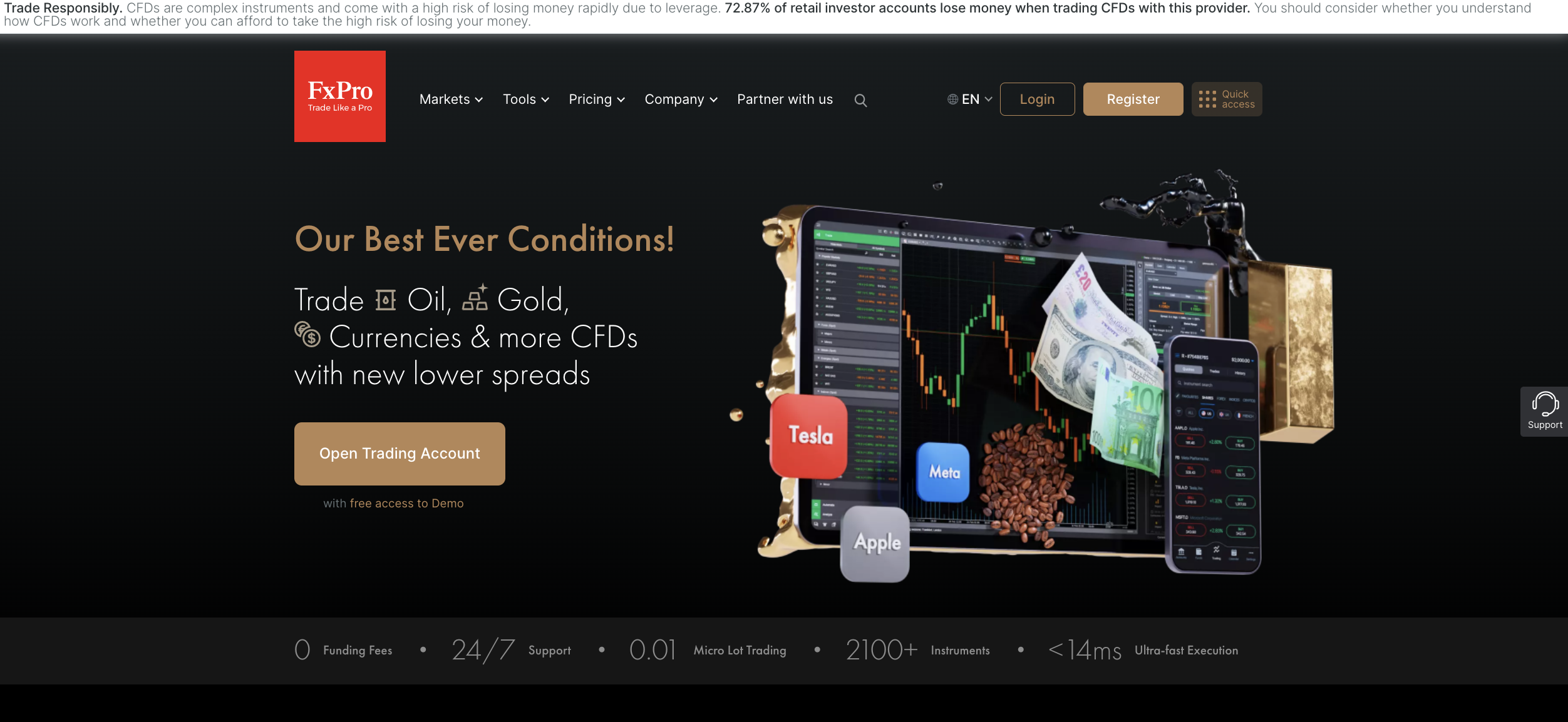 The official website of the forex broker FxPro