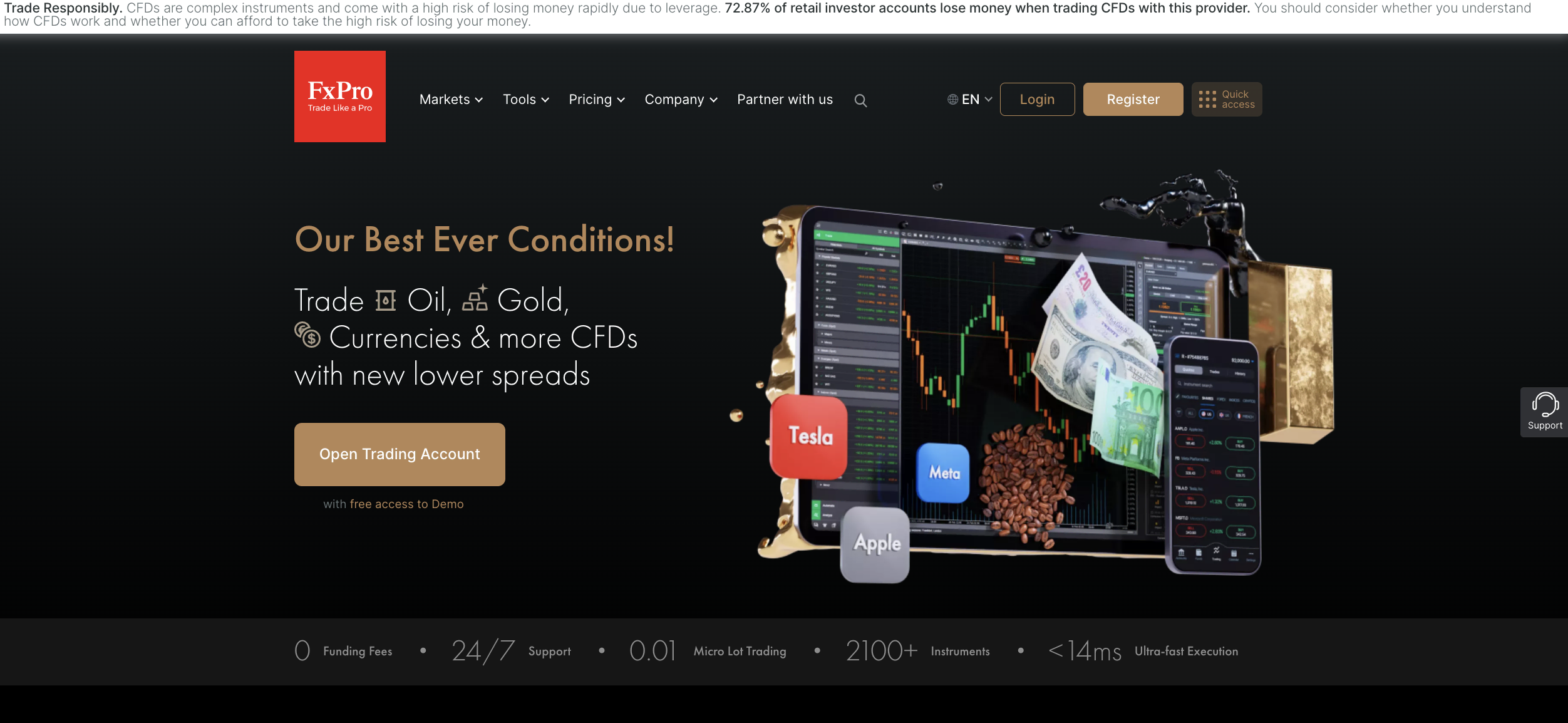 Den officiella webbplatsen för valutamäklaren FxPro