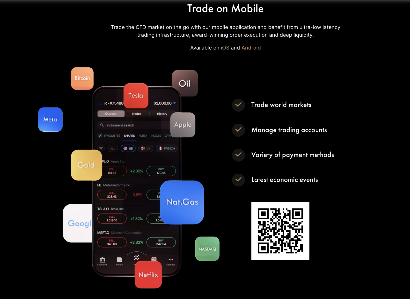 FxPro mobile trading