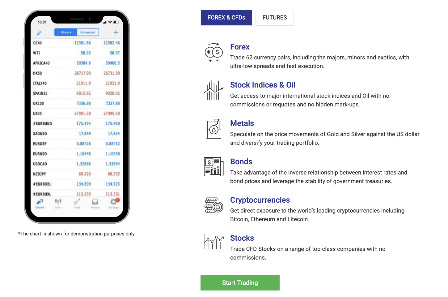 Tickmill mobile trading and available assets