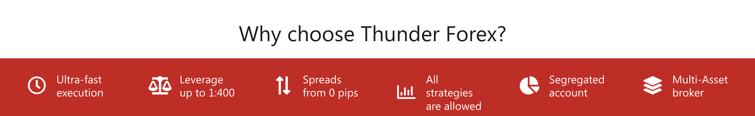 ThunderForex advantages