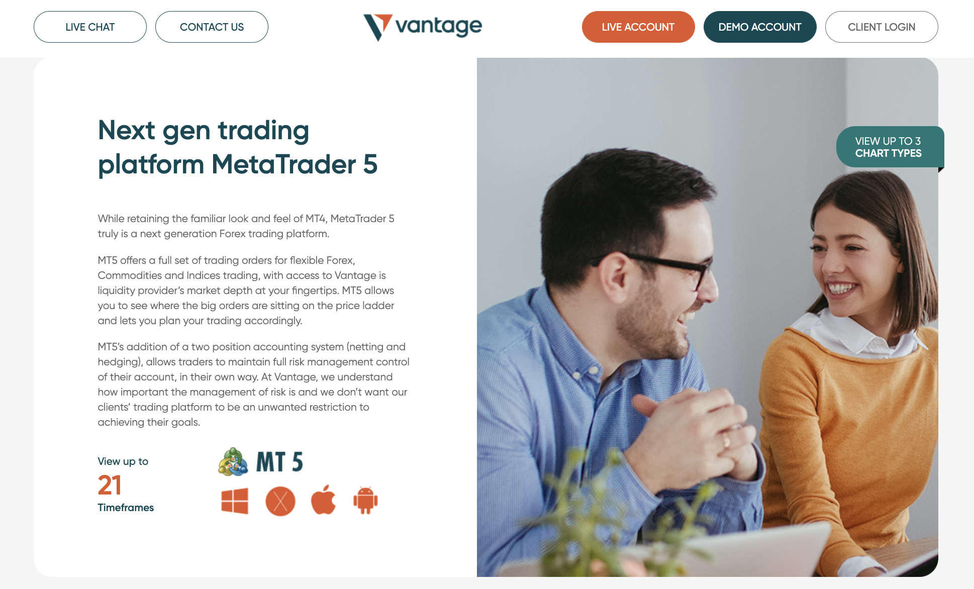 Vantage Markets mendukung MetaTrader 5