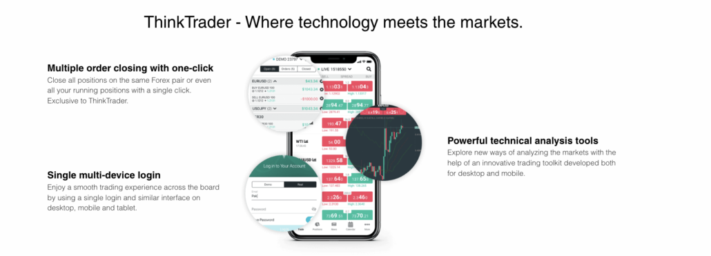 ThinkTrader - Where technology meets the markets 