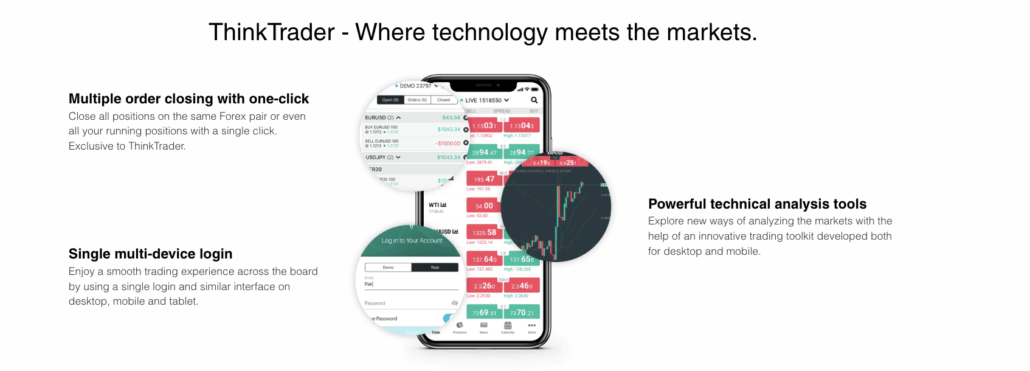 ThinkTrader - Gdzie technologia spotyka się z rynkami 