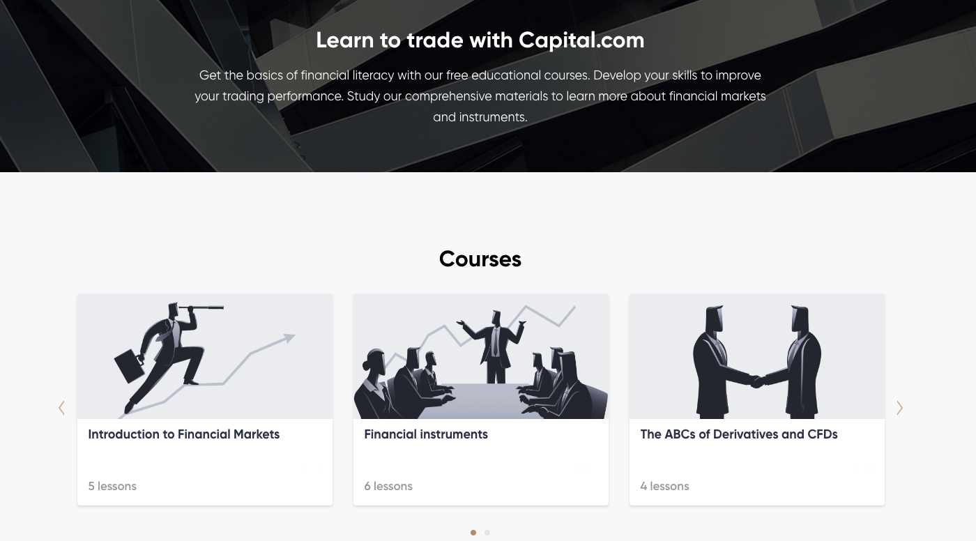 Capital.com สื่อการสอนฟอเร็กซ์