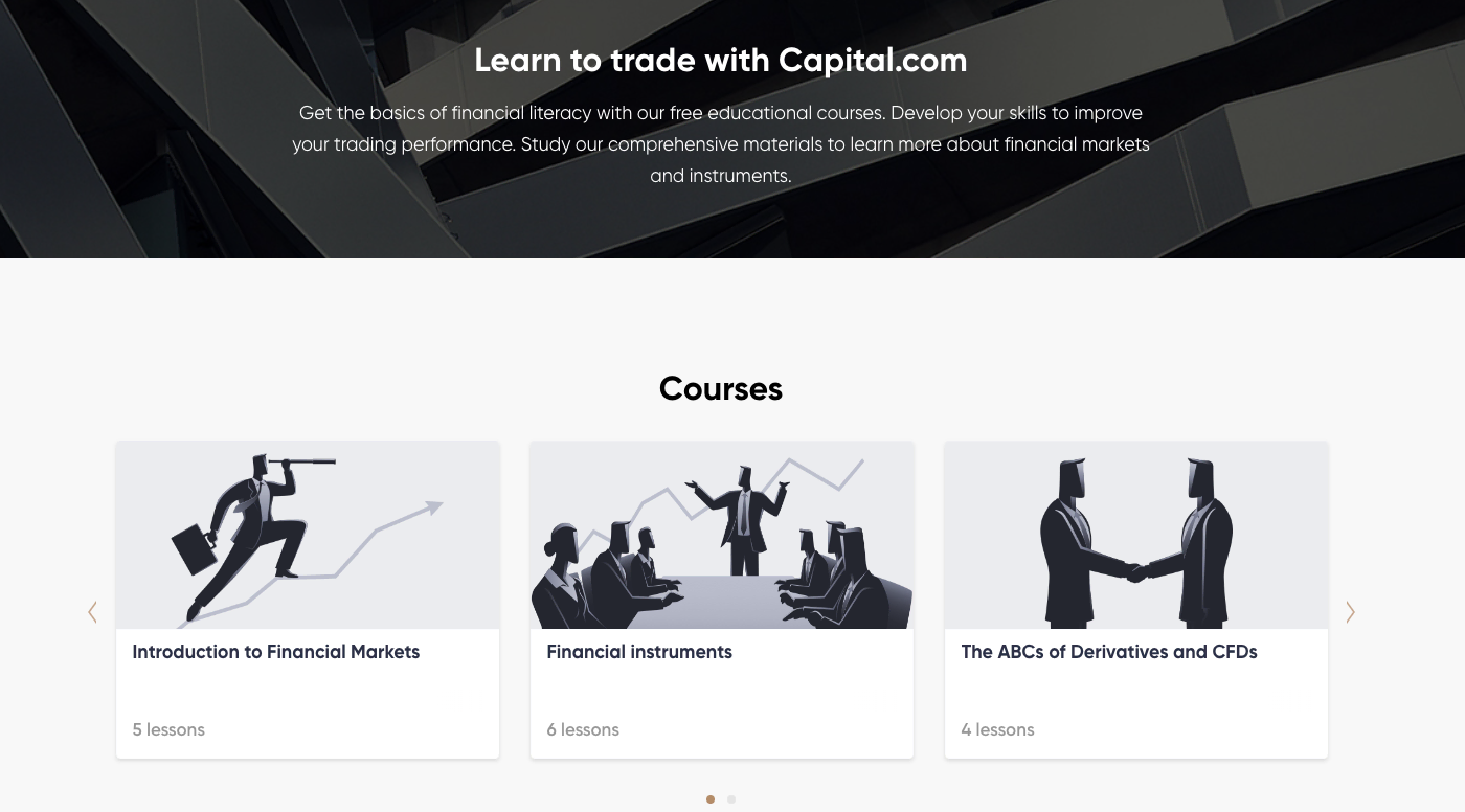 Capital.com matériel d'éducation forex