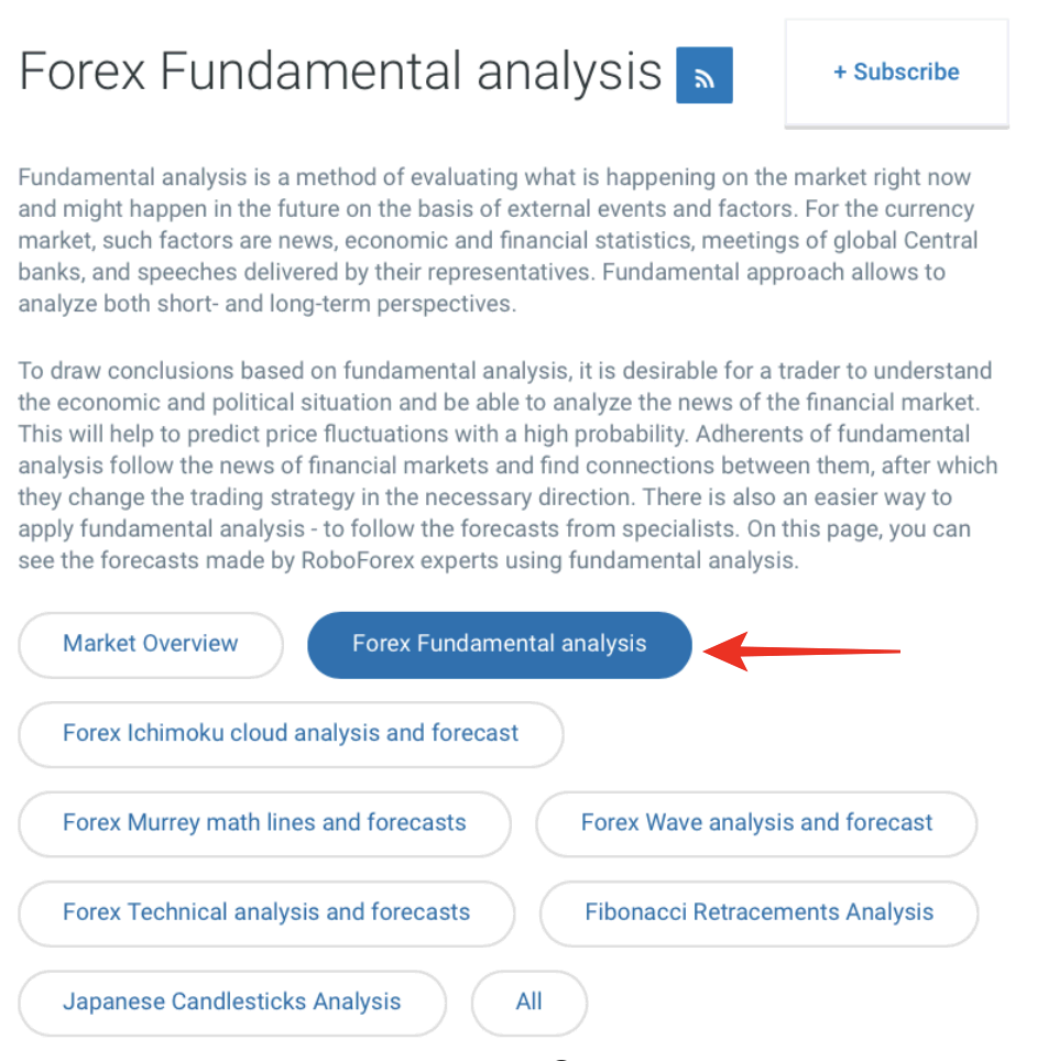 Fundamental analysis with RoboForex