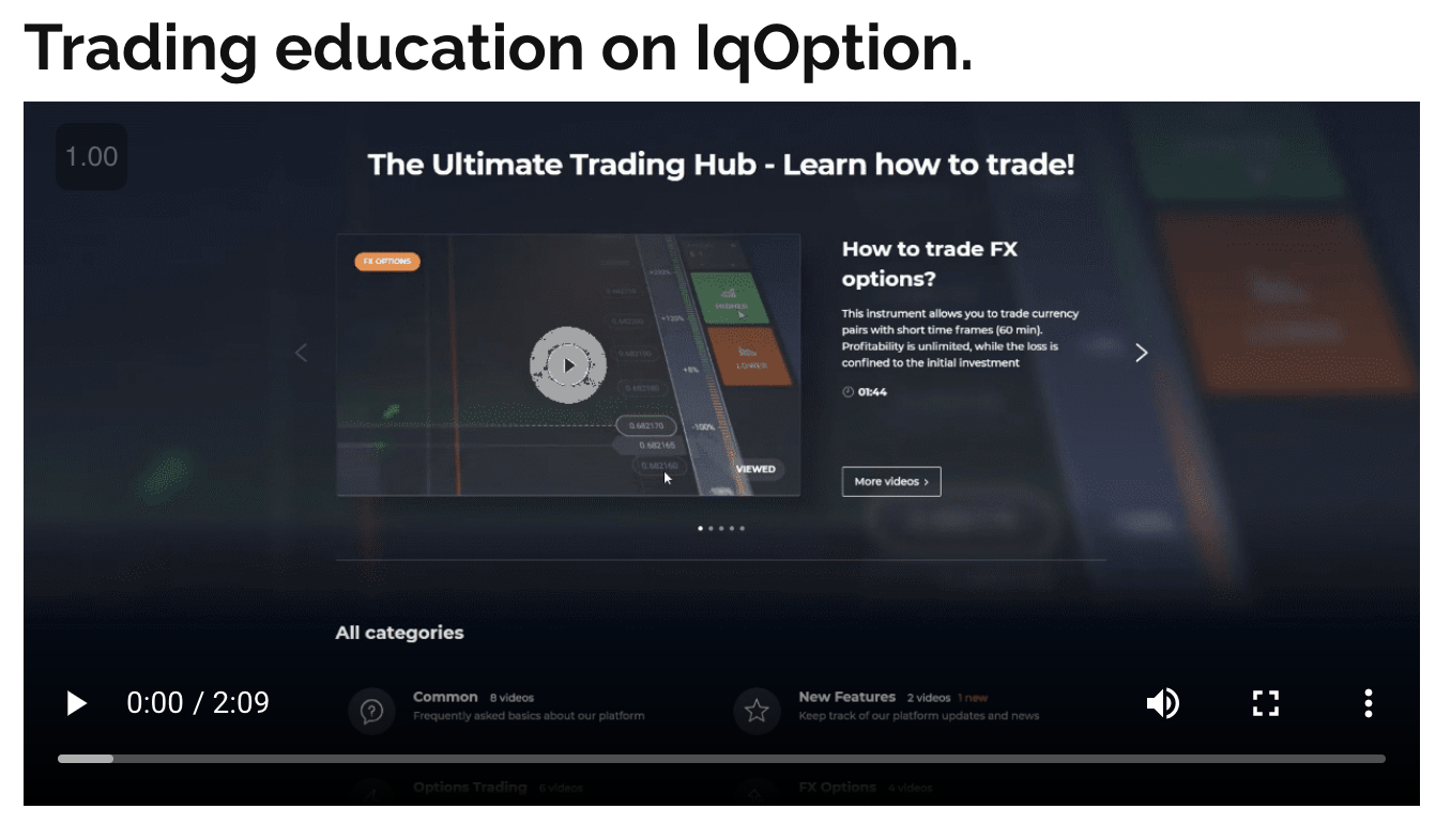 Videoclipuri educaționale privind tranzacționarea opțiunii iq