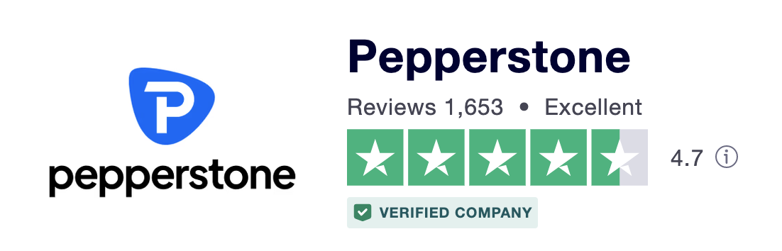 Рейтинг TrustPilot Pepperstone