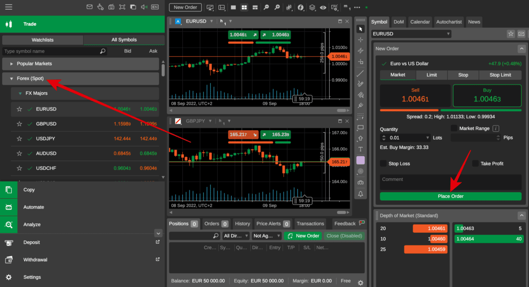 How to place trades on the cTrader platform