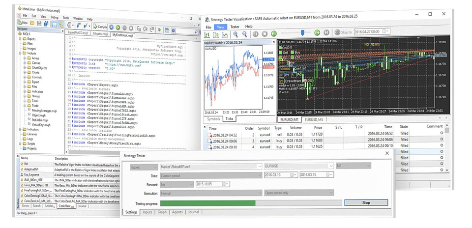 The MQL 5 wizard for a MetaTrader account