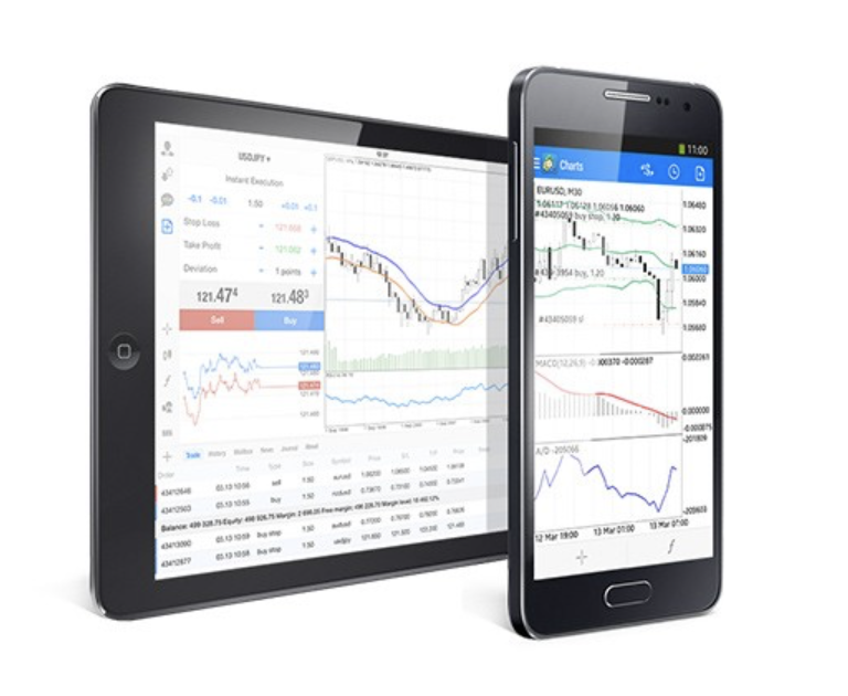 MetaTrader 4 on various devices such as mobile phone and tablet