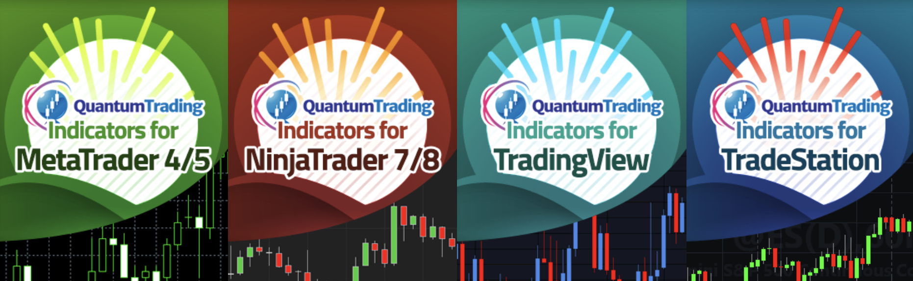 Beschikbare indicatoren op Quantum Trading