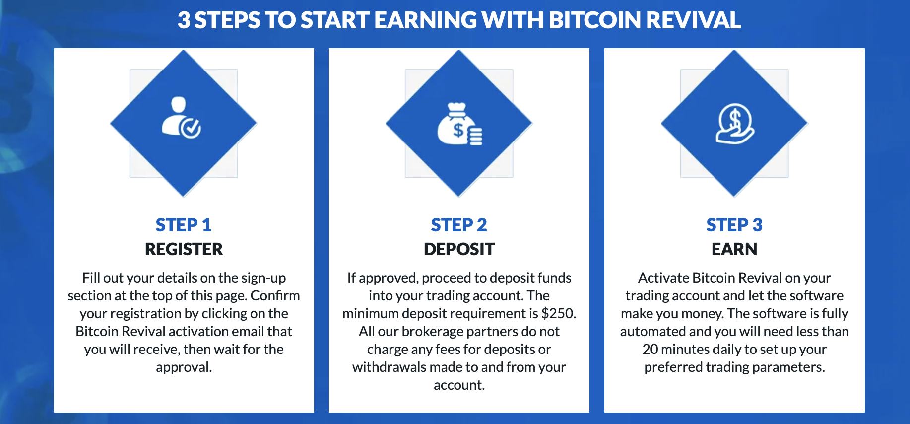 Steps to earn with Bitcoin Revival