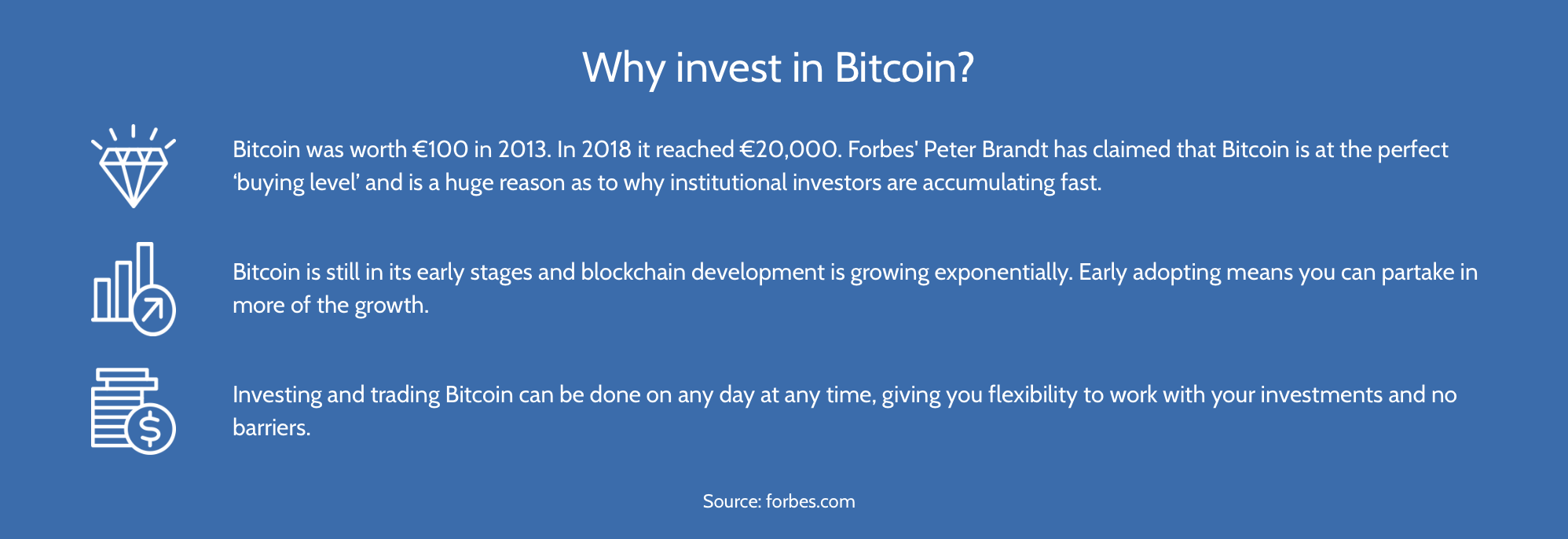 A Bitcoinba való befektetés okai