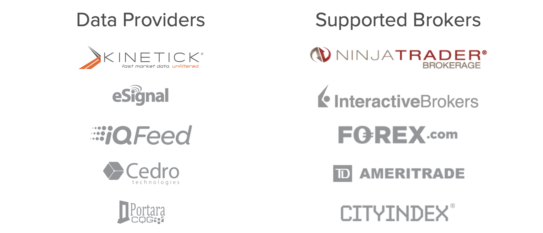Data providers and supported brokers of NinjaTrader