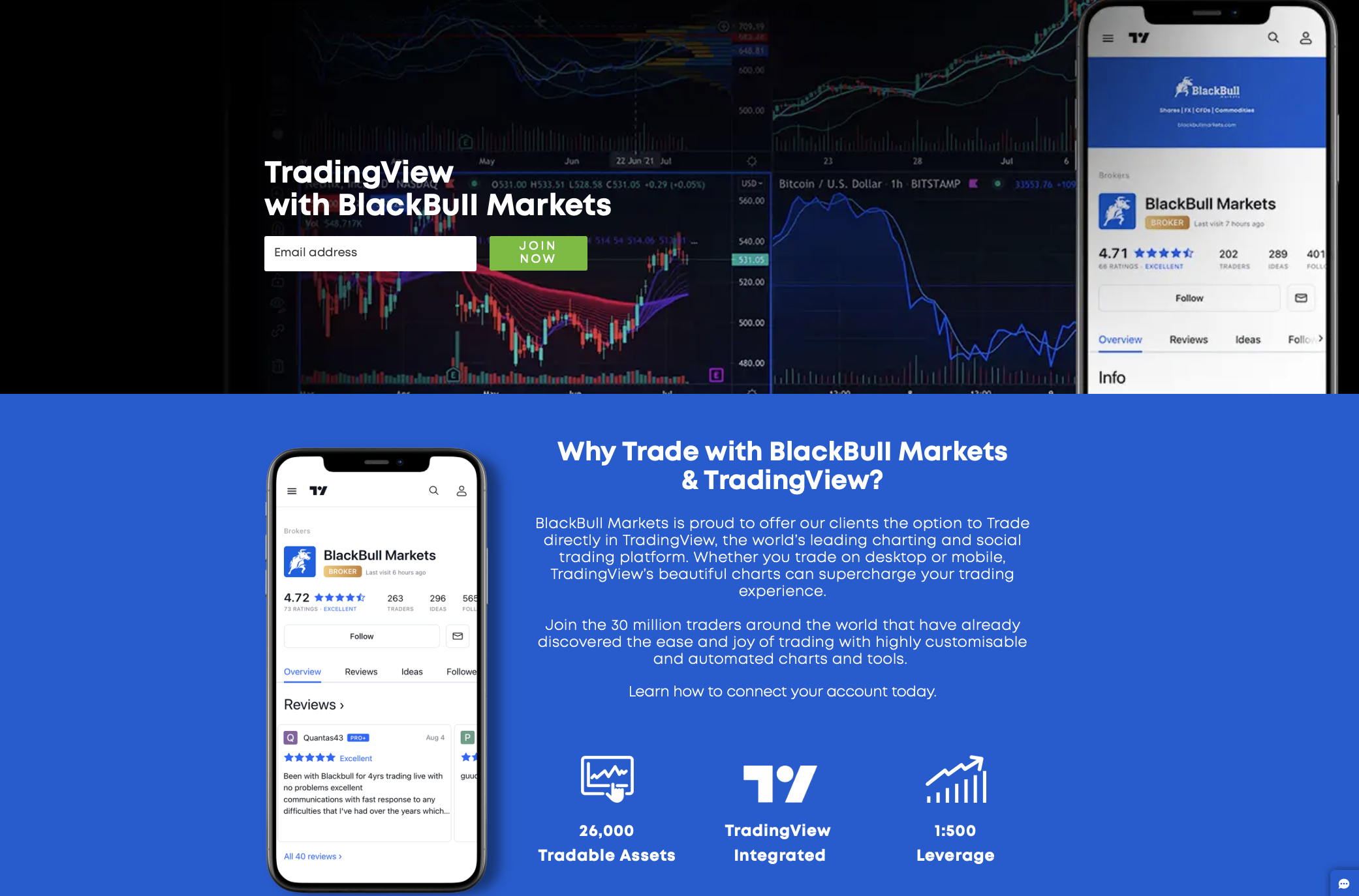 BlackBull Markets TradingView demo hesabı