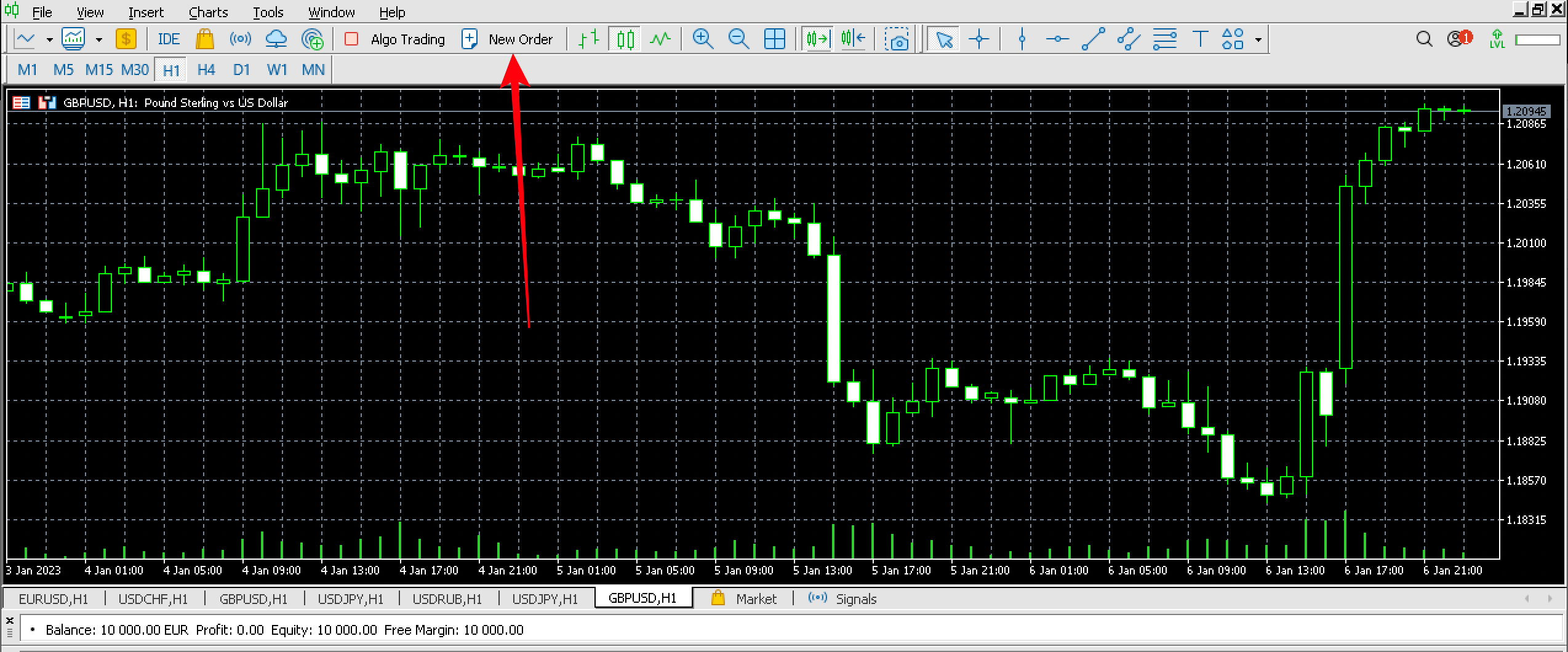 How to place an order and trade on the MetaTrader 5