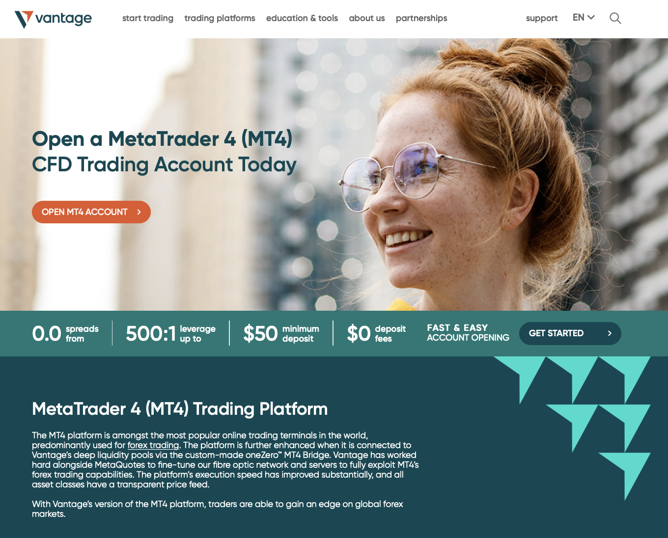Vstupní stránka Vantage Markets MetaTrader 4
