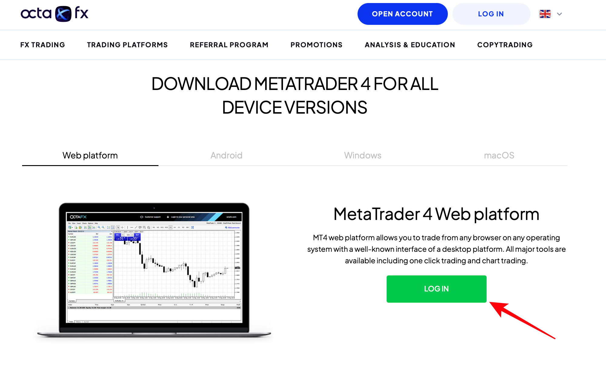 Как да използвате MetaTrader 4 на OctaFx