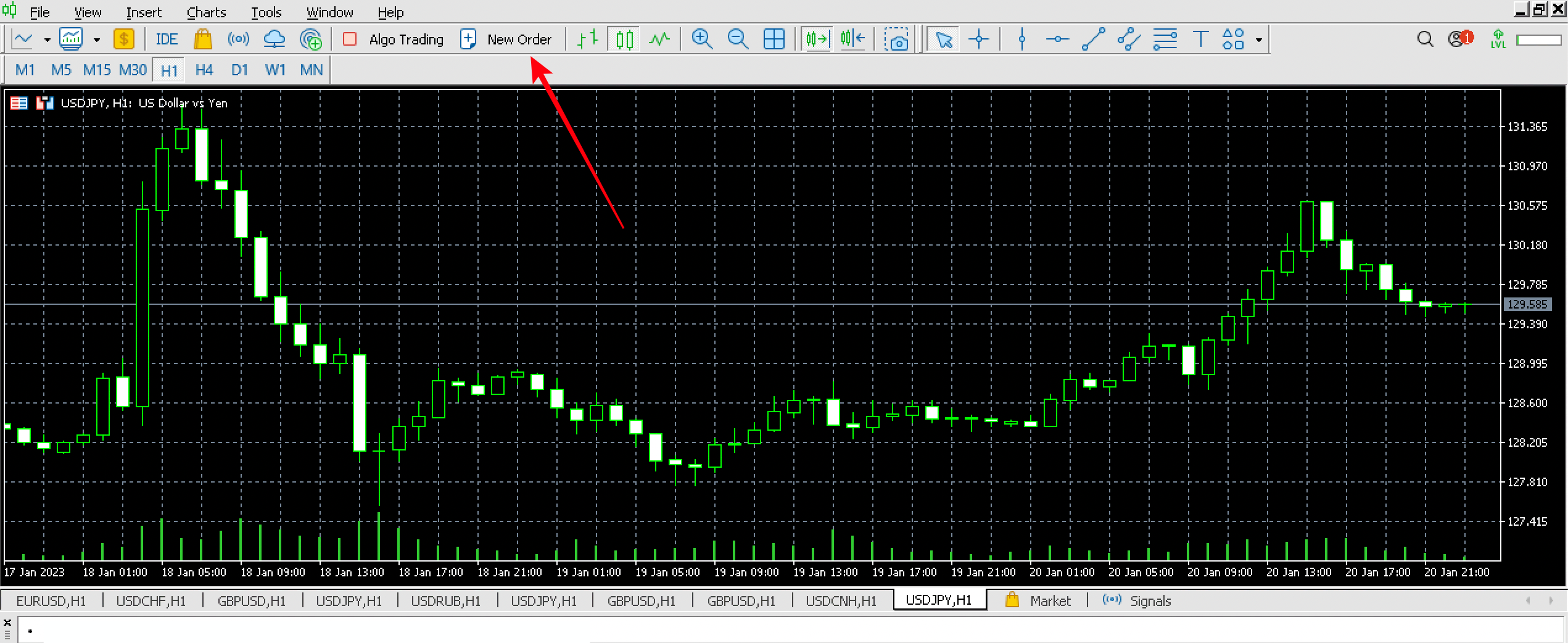 How to place an order on the MetaTrader 5