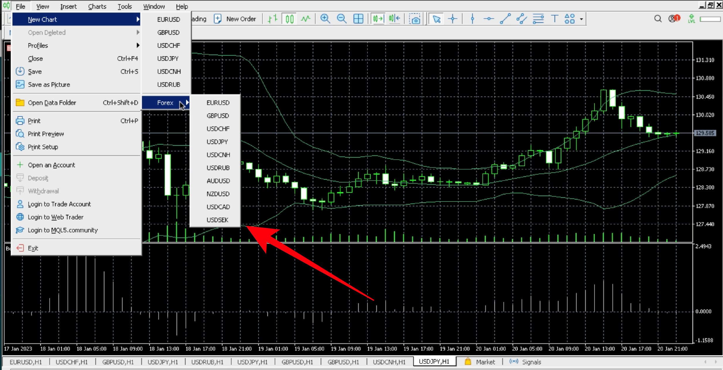 How to select tradable assets on the MetaTrader 5