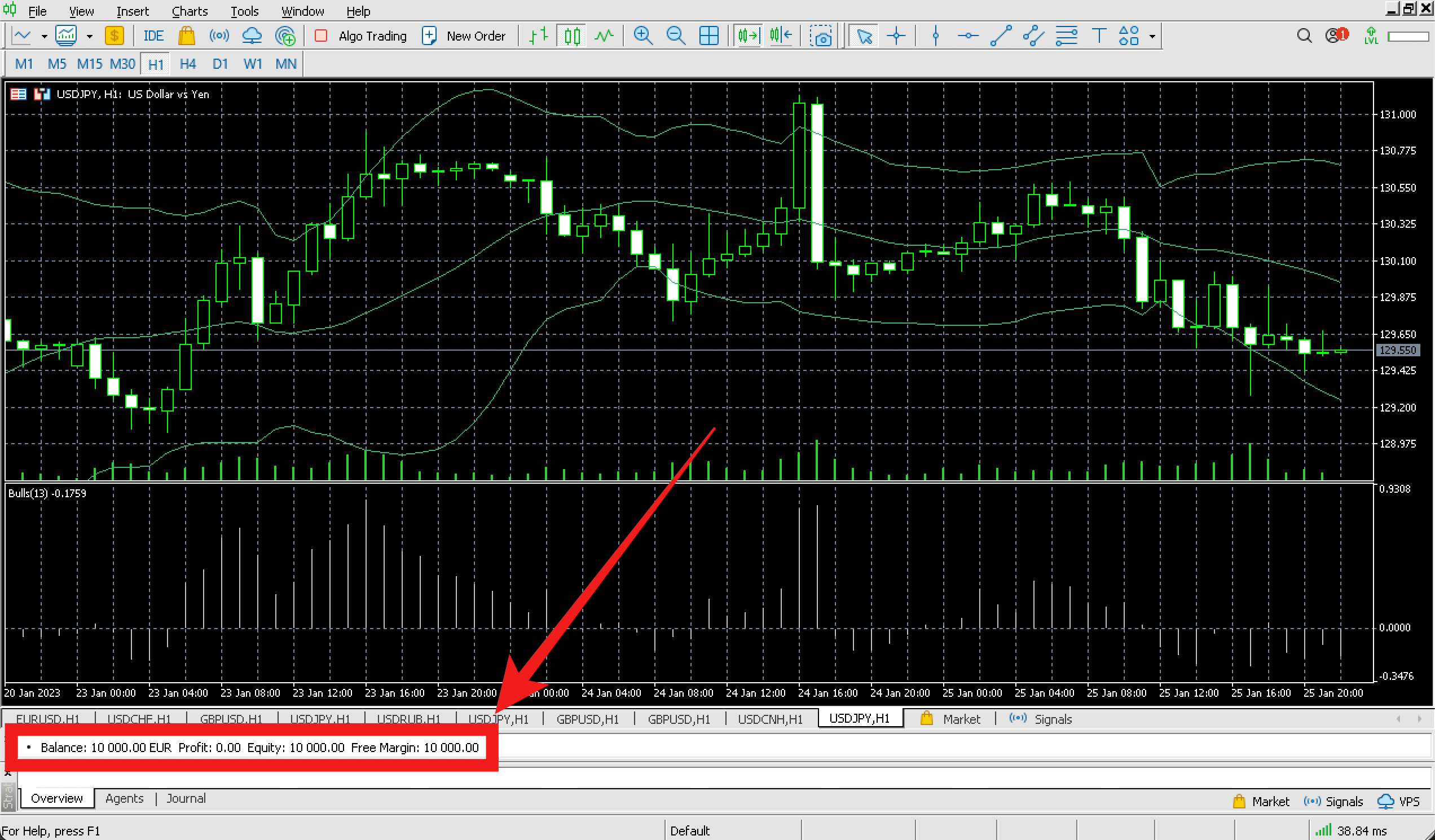 Funds in the MetaTrader 5 demo account