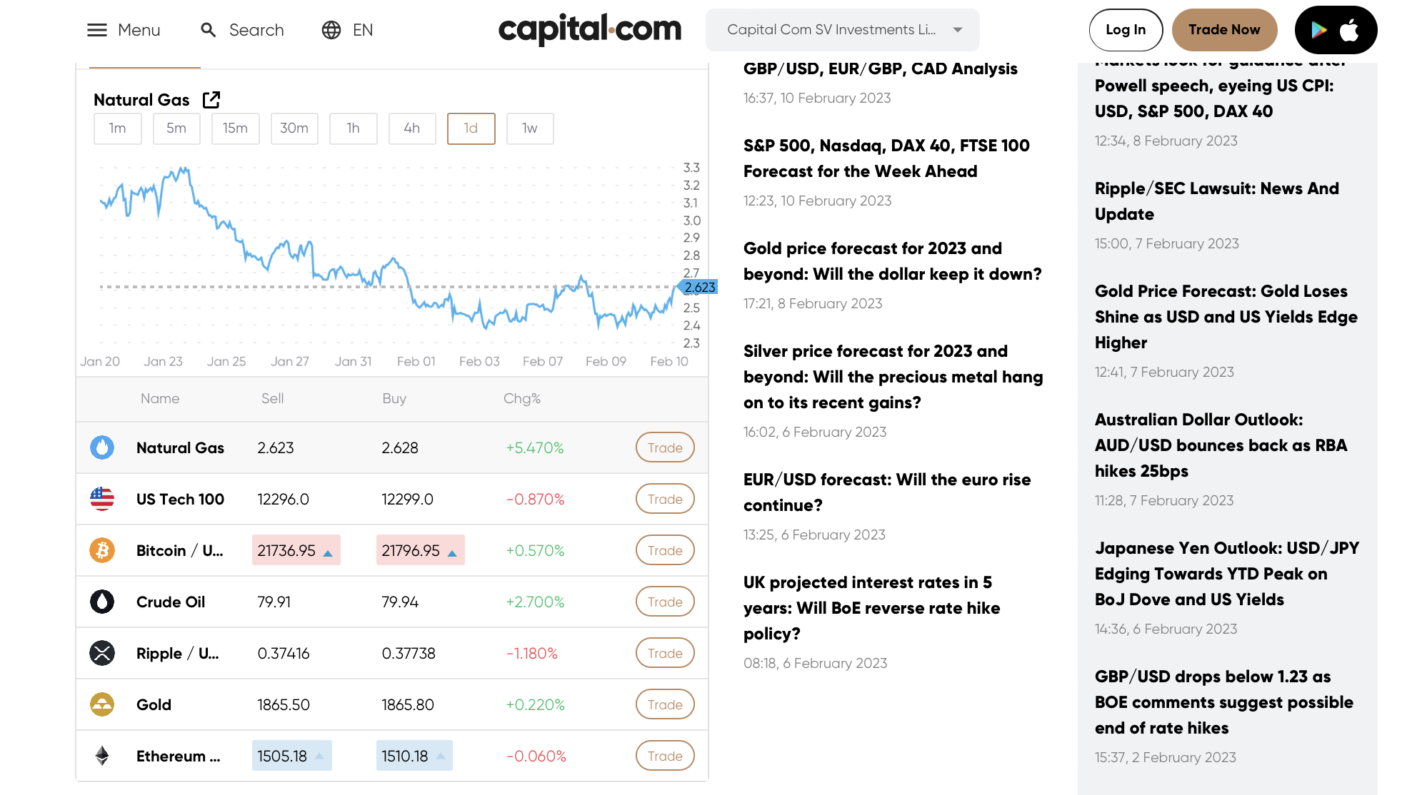 Capital.com'nin resmi web sitesi