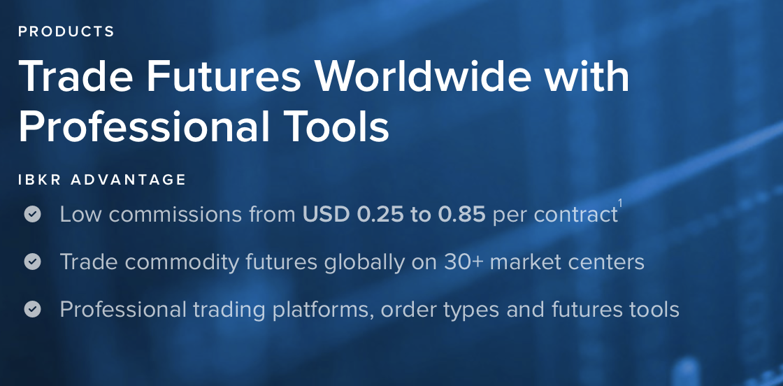 Futures on Interactive brokers