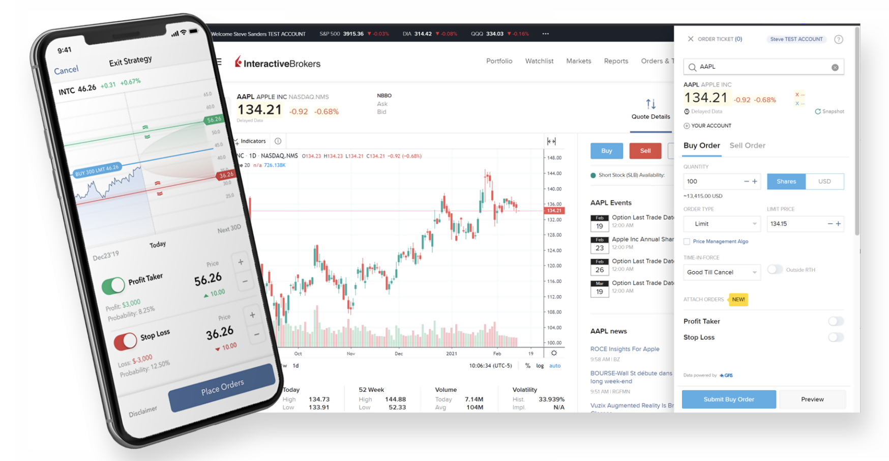 The trading platform of Interactive Brokers