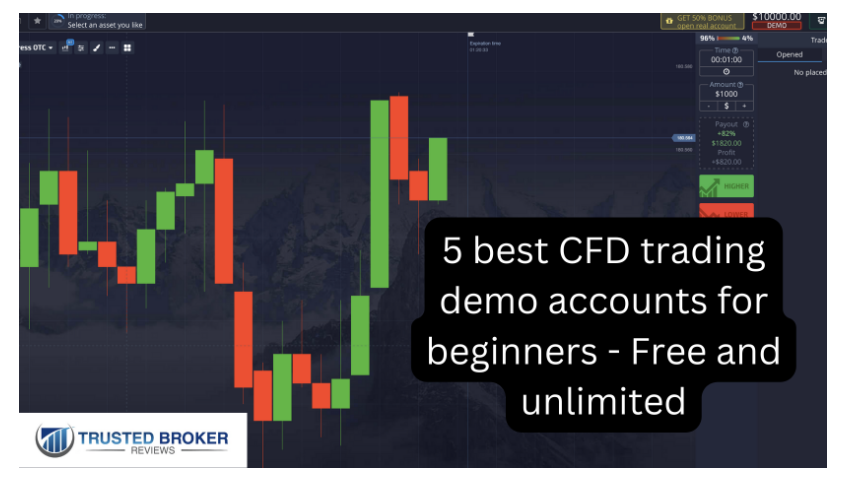 CFD demo account featured image 