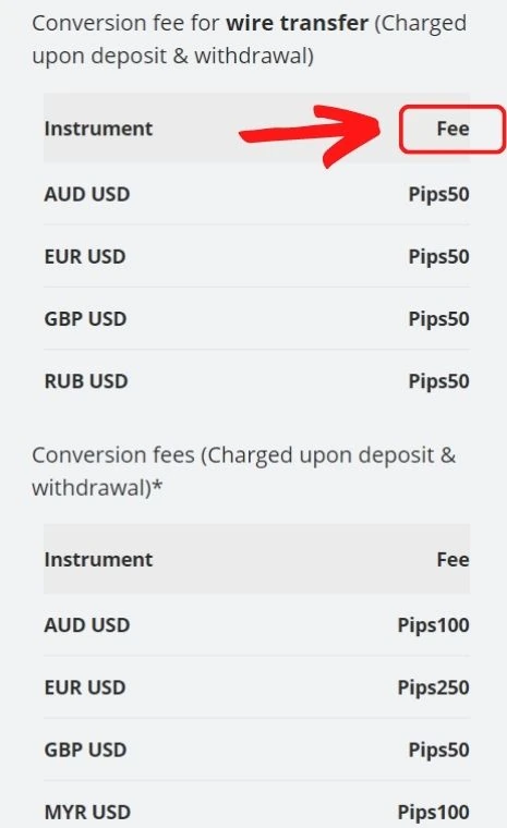 Conversion fees for forex trading
