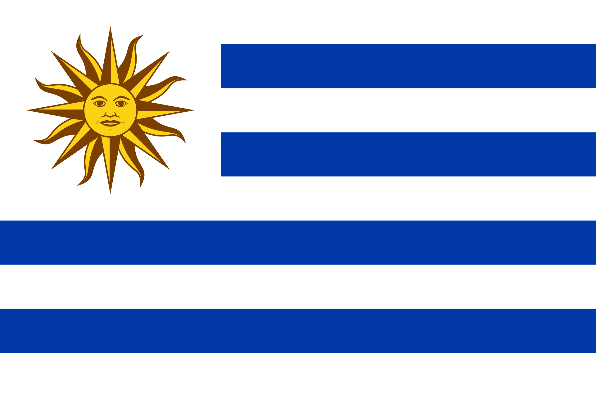 cờ của uruguay
