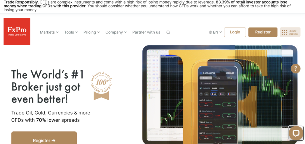 FxPro Trading hjemmeside
