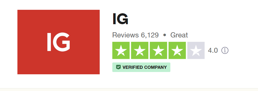 IG Trustpilot review