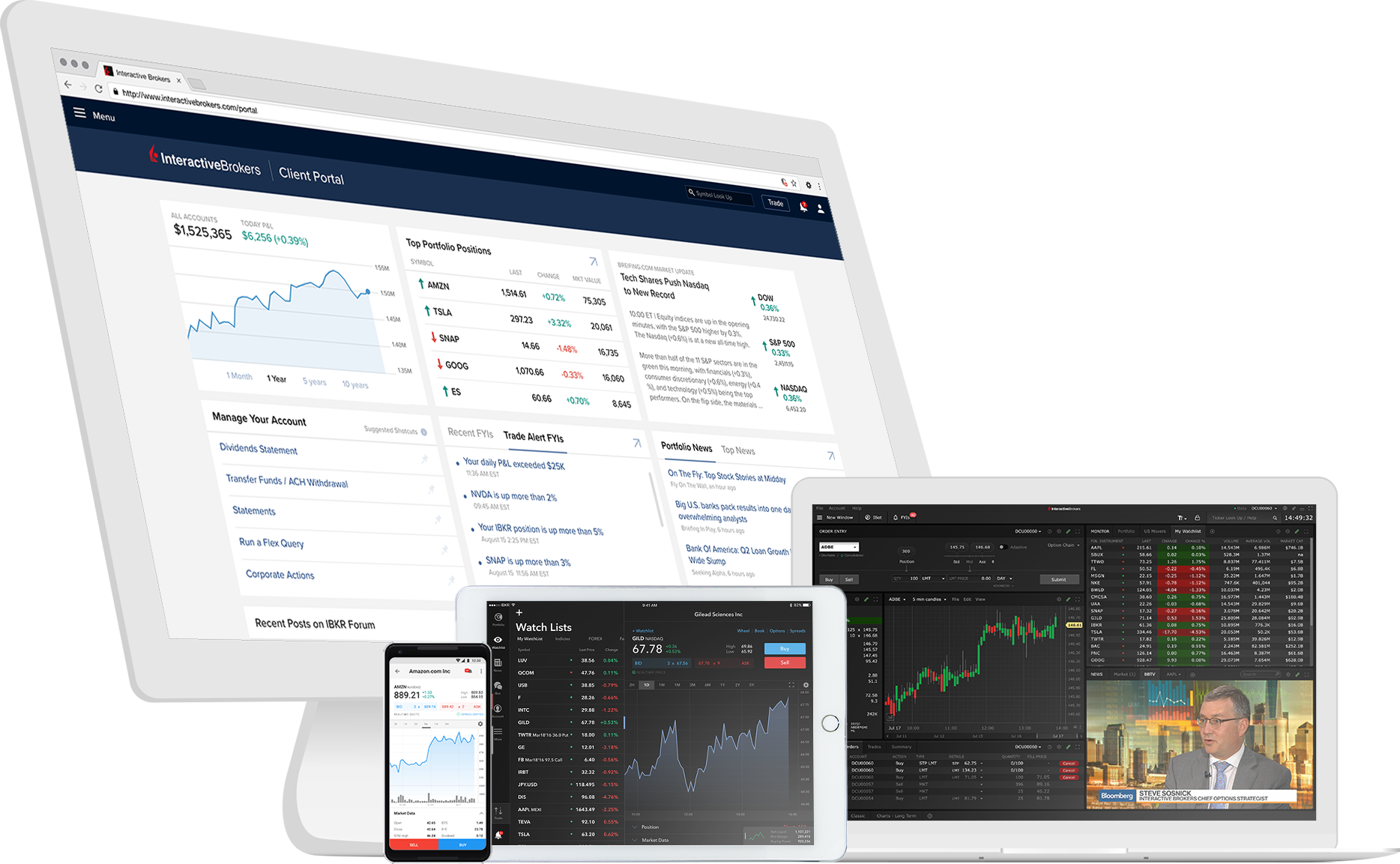 The interactive brokers platform on multiple devices