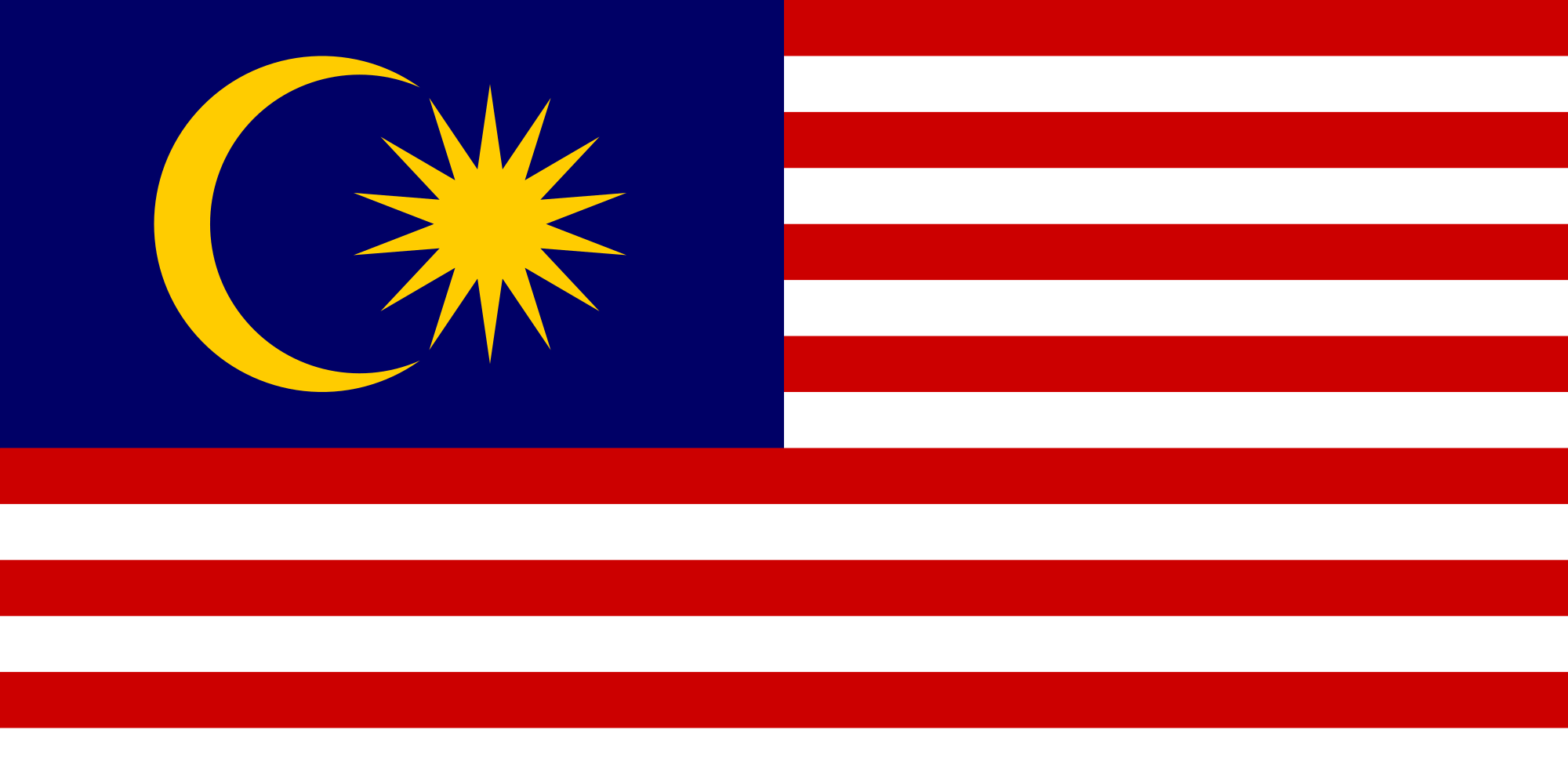 Malaysia flagg