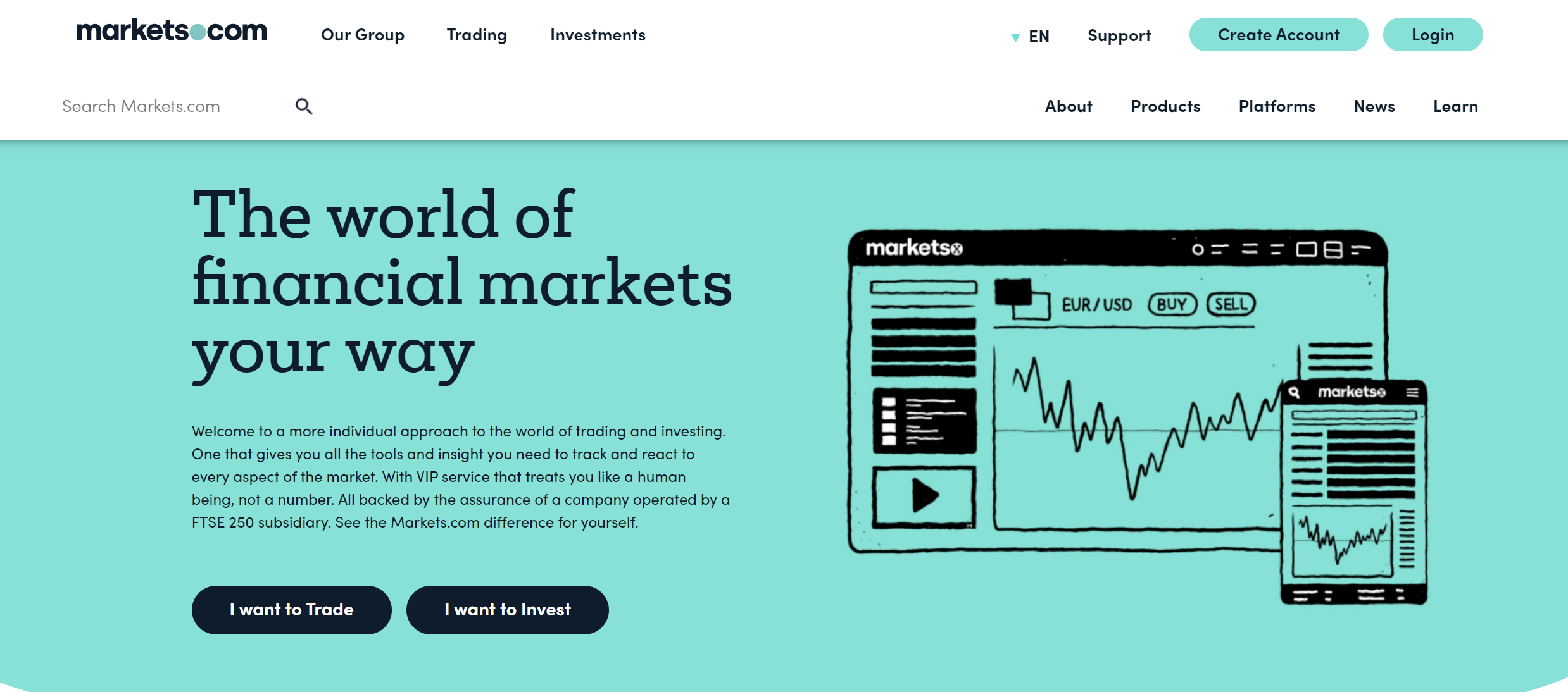 Markets.com 공식 웹사이트
