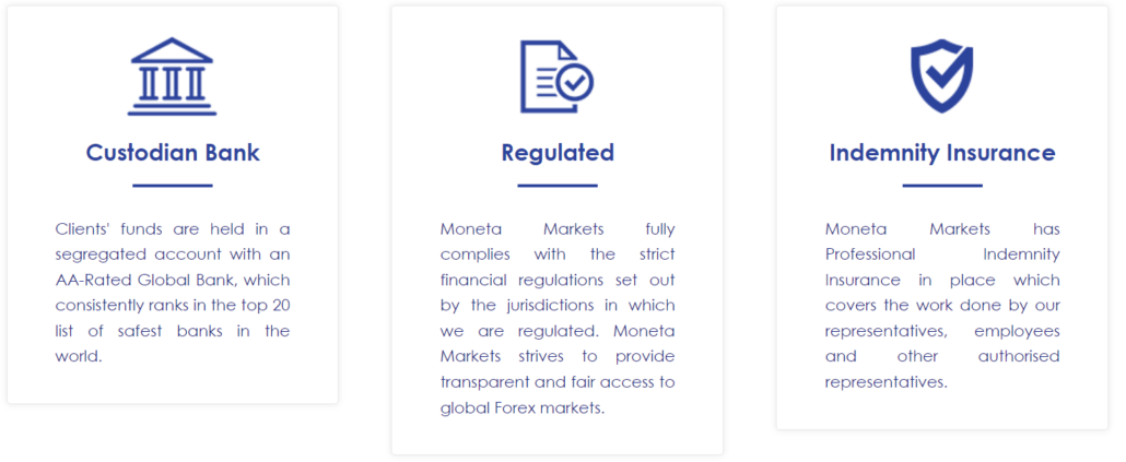 Moneta Markets Governance