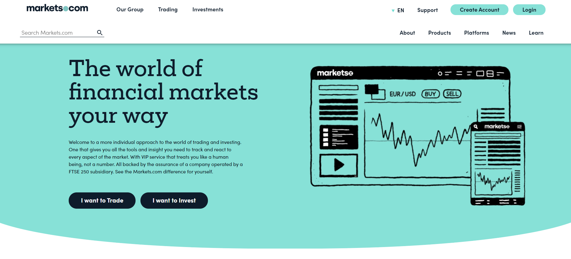 The official website of Markets.com